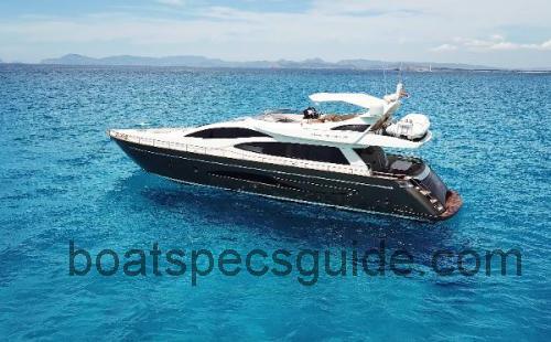 Riva 75 fiche technique et avis